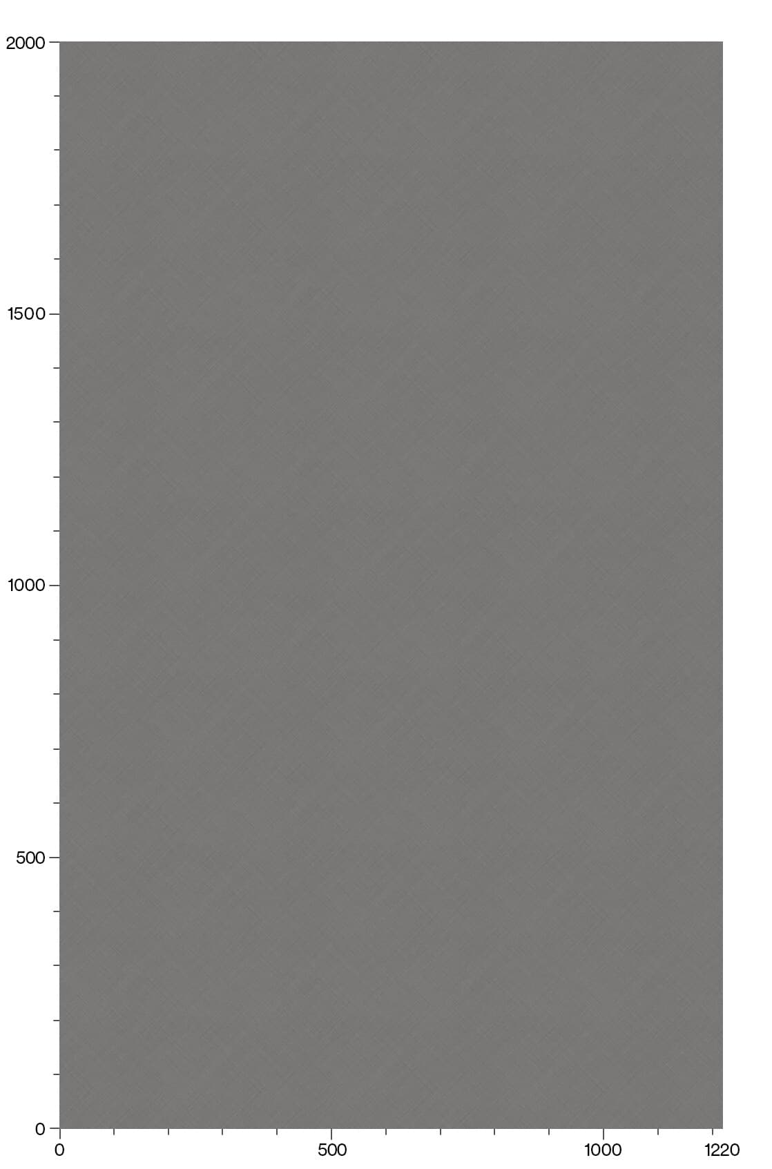 3M Di-Noc Metallic Hairline CH-1628AR Abrasion Resistant Architectural Film Pattern Scale