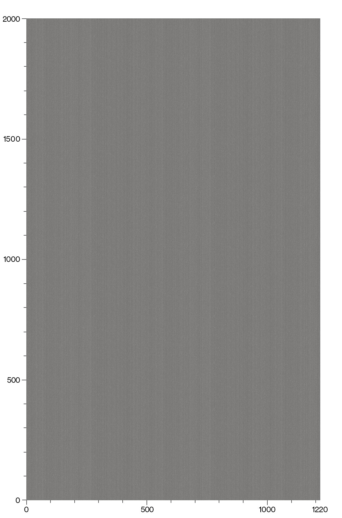 3M DI-NOC Metallic ME-1434 Architectural Film Pattern Scale