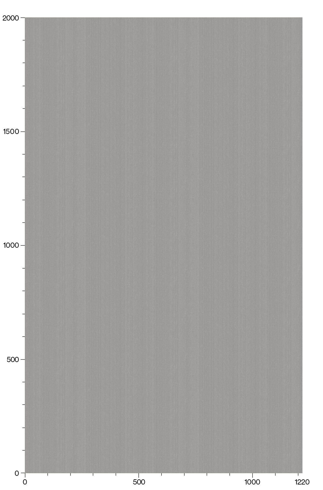 3M DI-NOC Metallic ME-1435 Architectural Film Pattern Scale