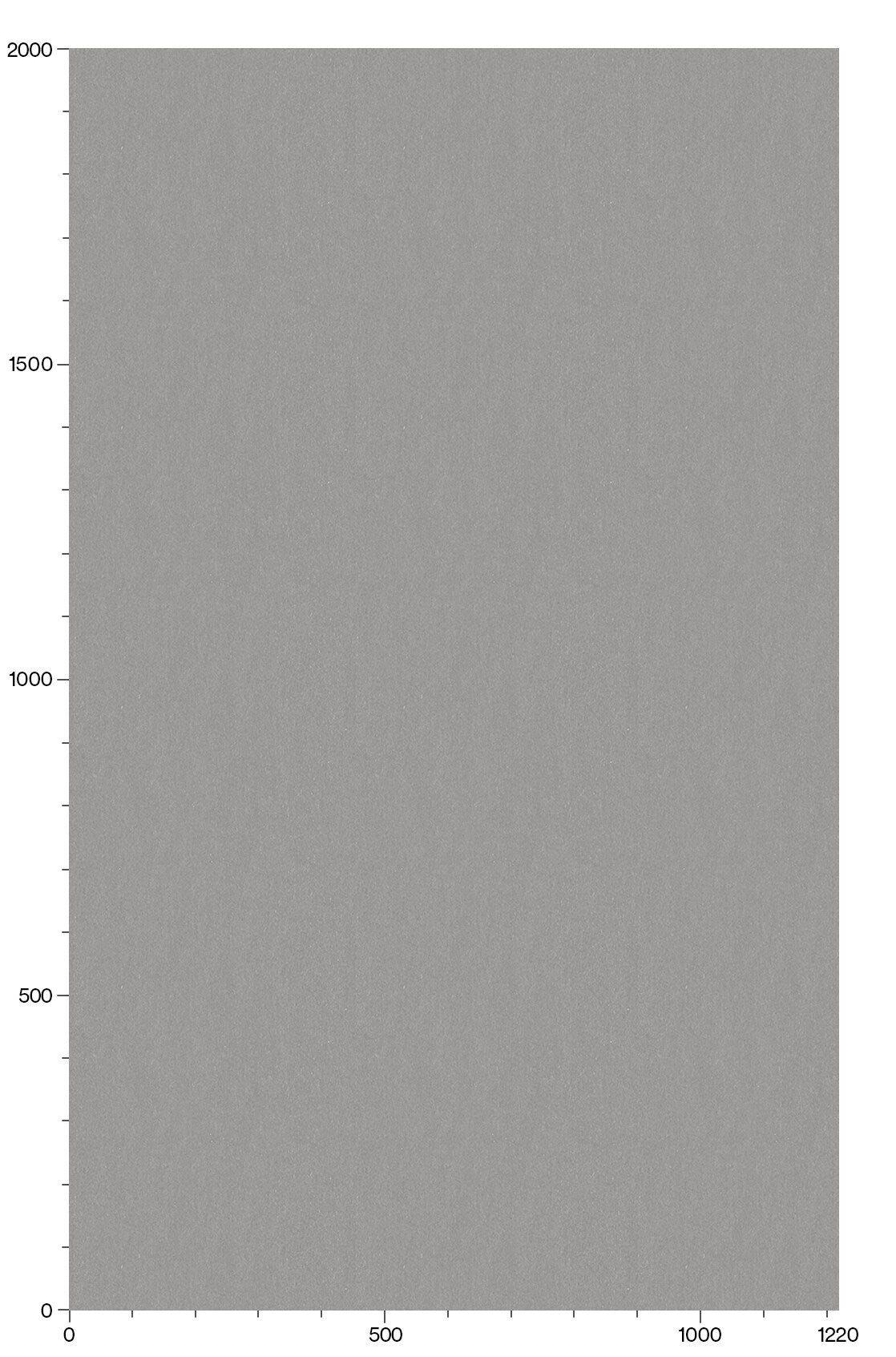 3M Di-Noc Metallic Hairline ME-2271 Pattern Scale