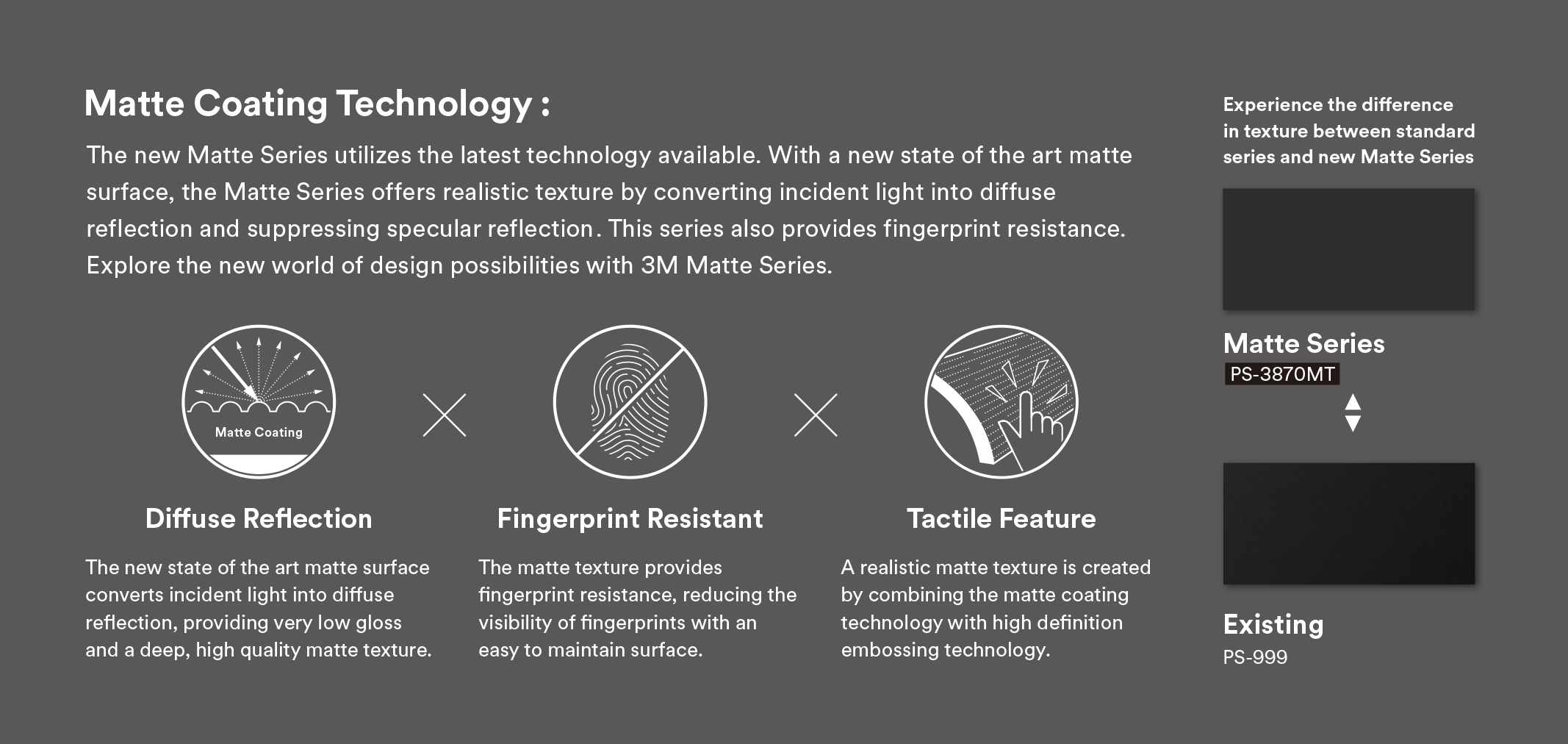 3M Di-Noc Matte PS-1870MT Architectural Film